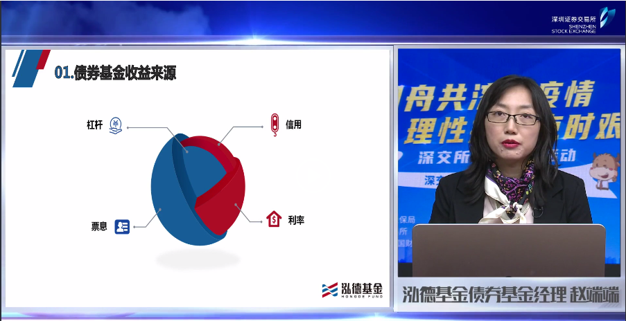 泓德基金 圖標(biāo)